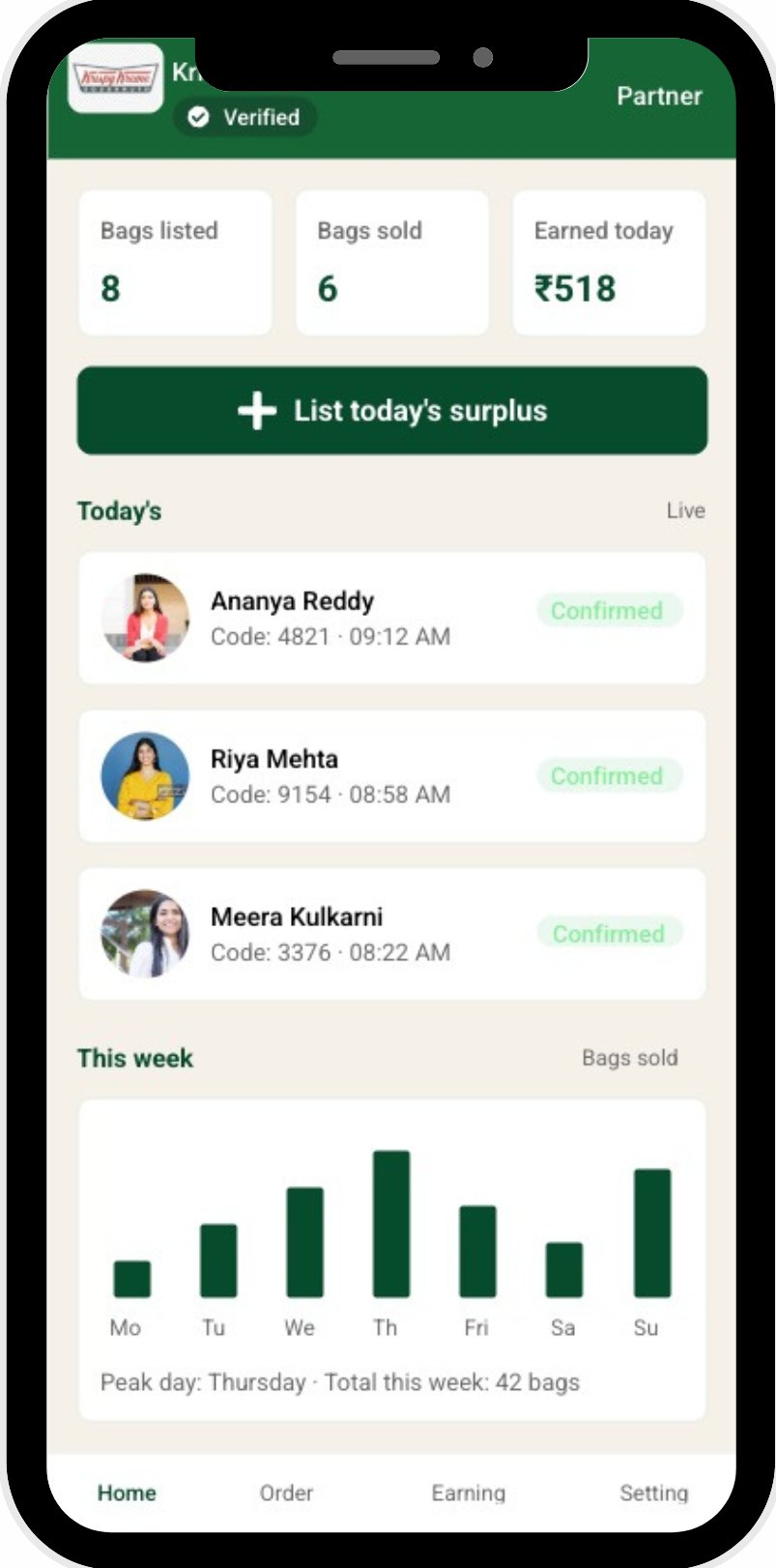 Replate partner app — surprise bag listing screen